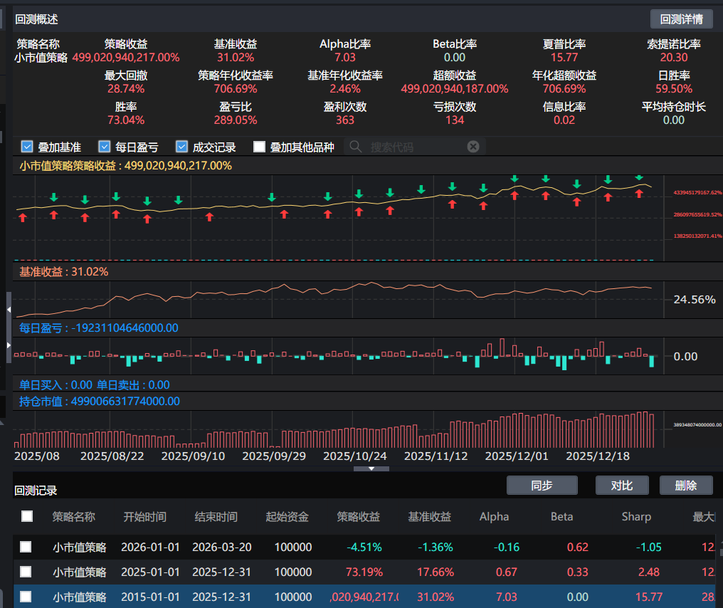 2015年到2025年回撤